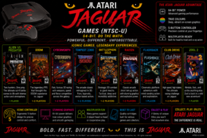 Atari Jaguar (Games) NTSC-U