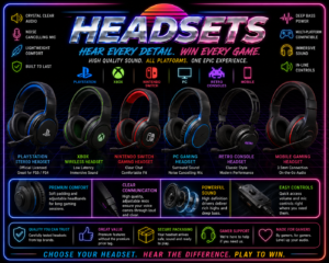 Headsets/Phones